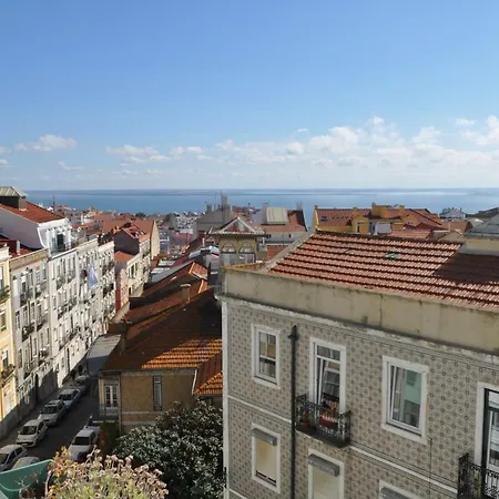 Senhora Do Monte * Lisbon
